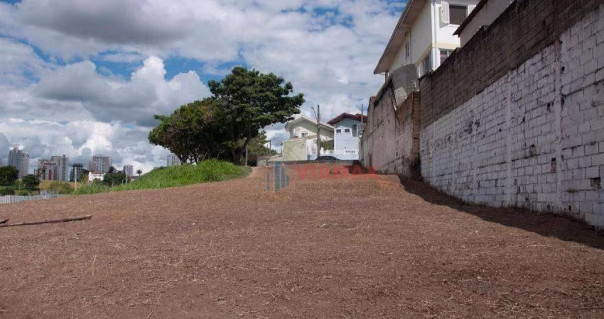 Terreno à venda, 1036 m² por R$ 1.970.000,00 - Jardim das Indústrias - São José dos Campos/SP