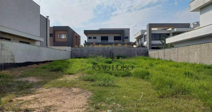 Terreno à venda, 450 m² por R$ 1.800.000 - Jardim do Golfe - São José dos Campos/SP