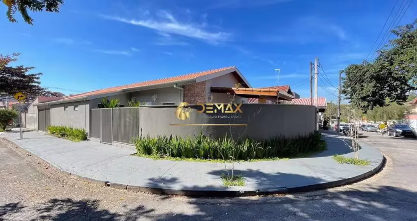 Casa em condomínio fechado com 3 quartos à venda na Evandro Tuy Júnior, 22, Urbanova, São José dos Campos