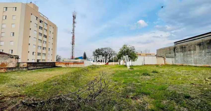 Terreno à venda, 400 m² por r$ 480.000,00 - jardim agari - londrina/pr