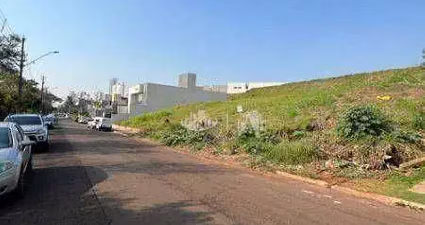 Terreno à venda, 360 m² por r$ 1.200.000,00 - universitário - londrina/pr