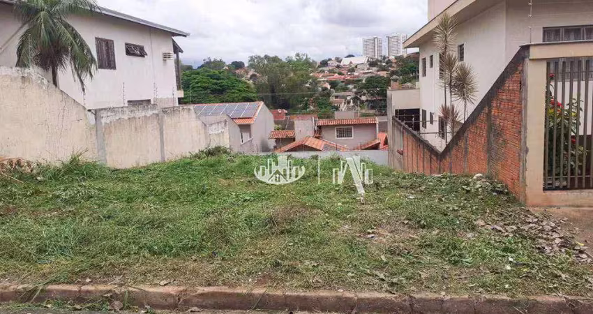 Terreno à venda, 275 m² por r$ 192.000,00 - jardim alvorada - londrina/pr