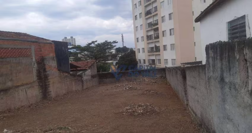 Terreno à venda, 310 m² por R$ 320.000,00 - Jardim Paulista - São José dos Campos/SP
