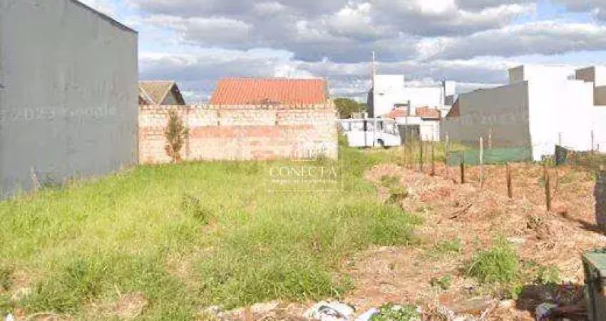 Terreno à venda no Jardim Ipanema I, Uberlândia 