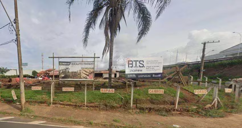 Terreno à venda no Brasil, Uberlândia 