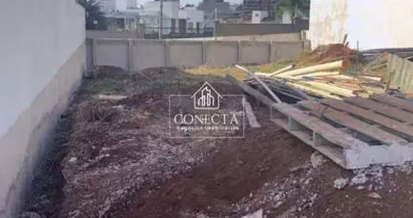 Terreno à venda no Gávea, Uberlândia 