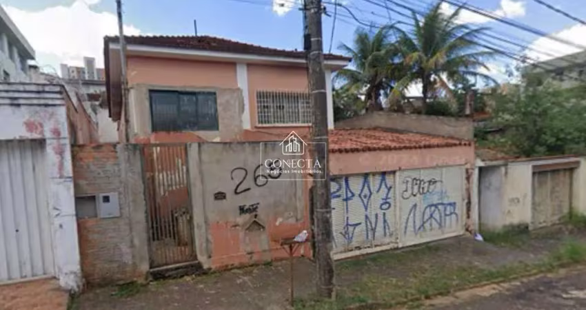 Terreno à venda no Lidice, Uberlândia 