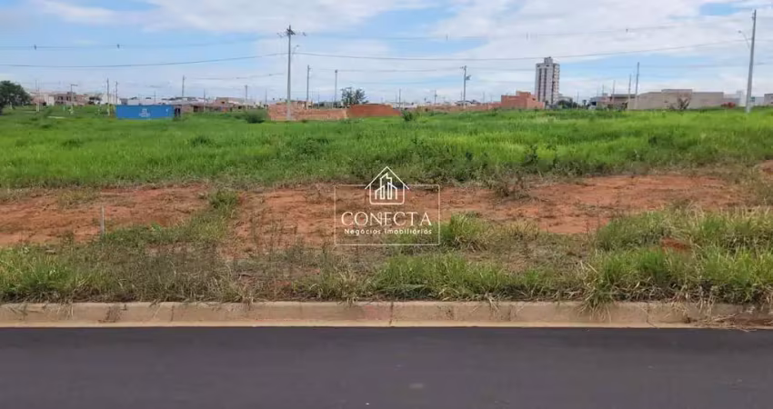 Terreno à venda no Aclimação, Uberlândia 