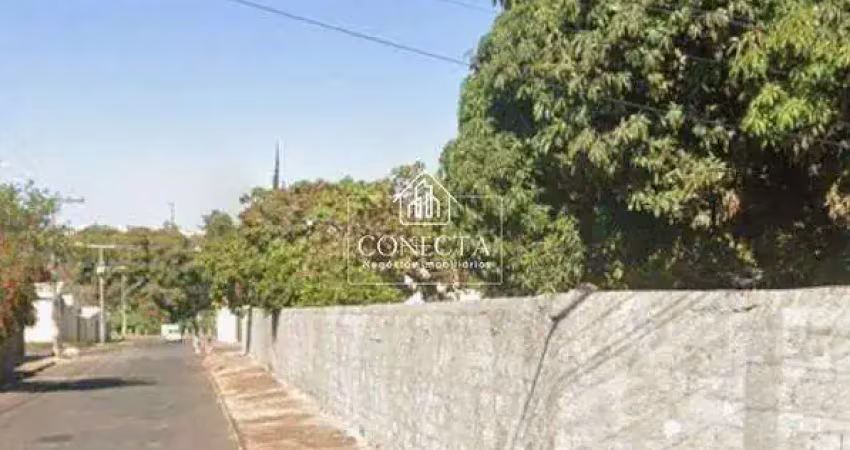 Lote residencial à venda em pampulha, uberlândia - r$ 1.500.000,00