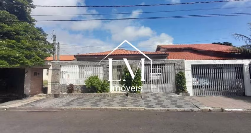 Casa com 3 quartos à venda na Antonio Martins Caixeiro Soriano, 158, Jardim Astro, Sorocaba
