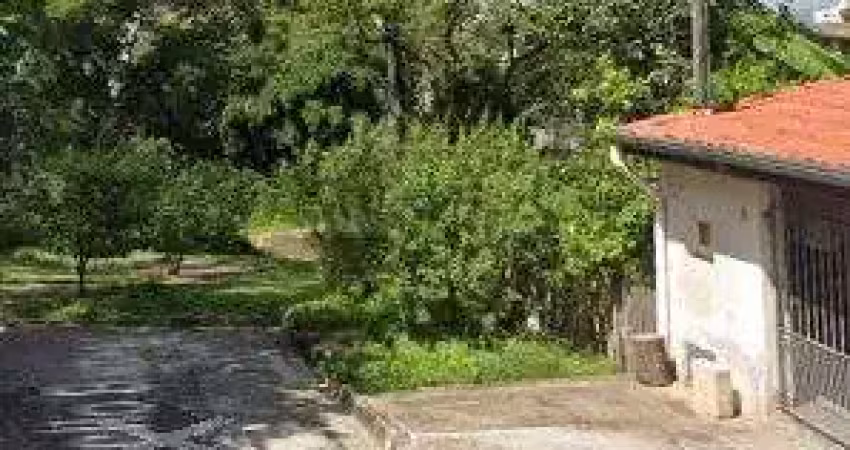 Terreno  para venda  em sorocaba no bairro jardim das magnólias