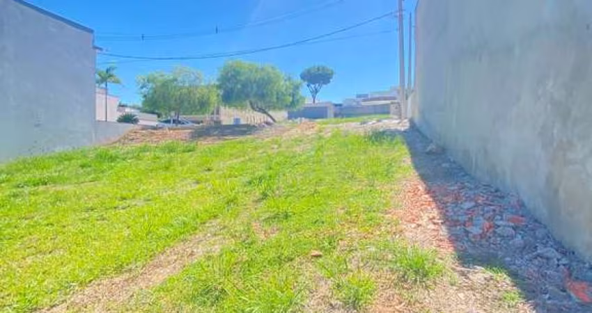 Terreno  para venda  em Sorocaba no bairro Jardim Villagio Milano