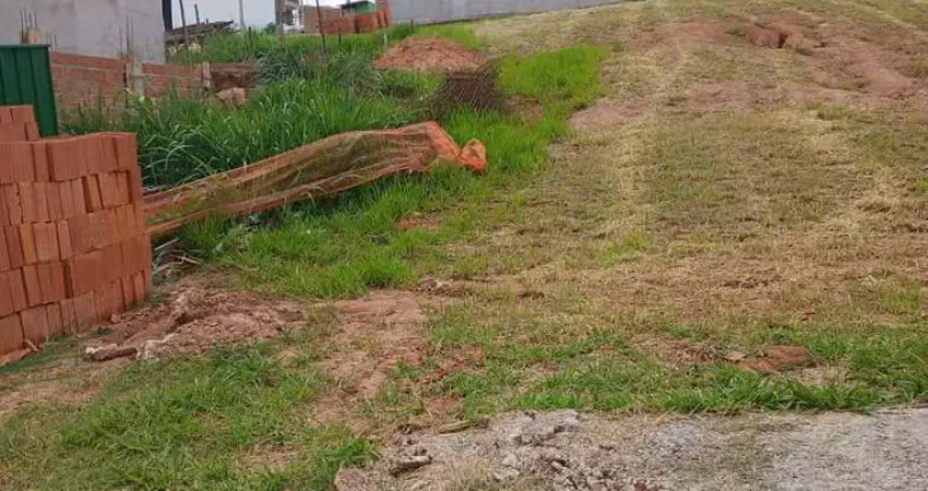Terreno  para venda  em sorocaba no bairro jardim novo horizonte