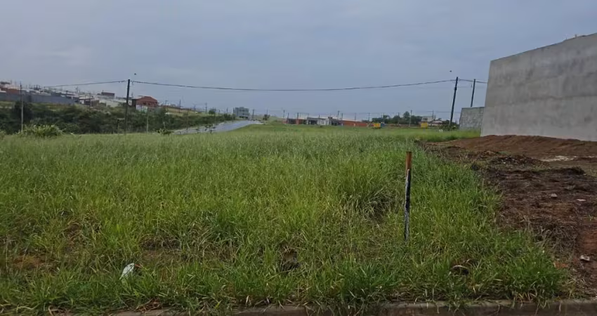 Terreno à venda no Jardim das Araras, Indaiatuba 
