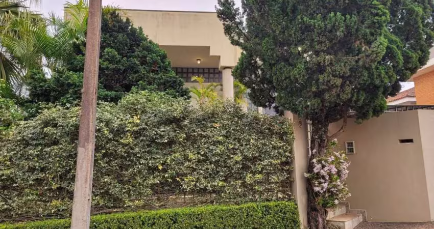 Casa com 4 quartos para alugar na Rua Doutor Antônio Schwansee, Estrela, Ponta Grossa