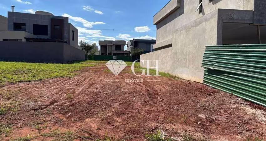 Terreno à venda na Rua João Silvio de Lara Machado, Jardim Carvalho, Ponta Grossa