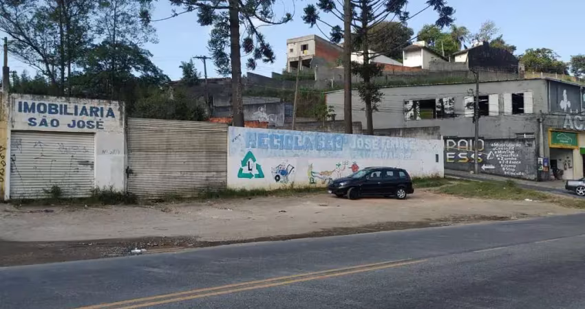 Terreno para locação em itaquaquecetuba, parque recanto mônica