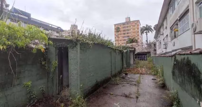 Terreno comercial para alugar na Avenida Ana Costa, Vila Mathias, Santos