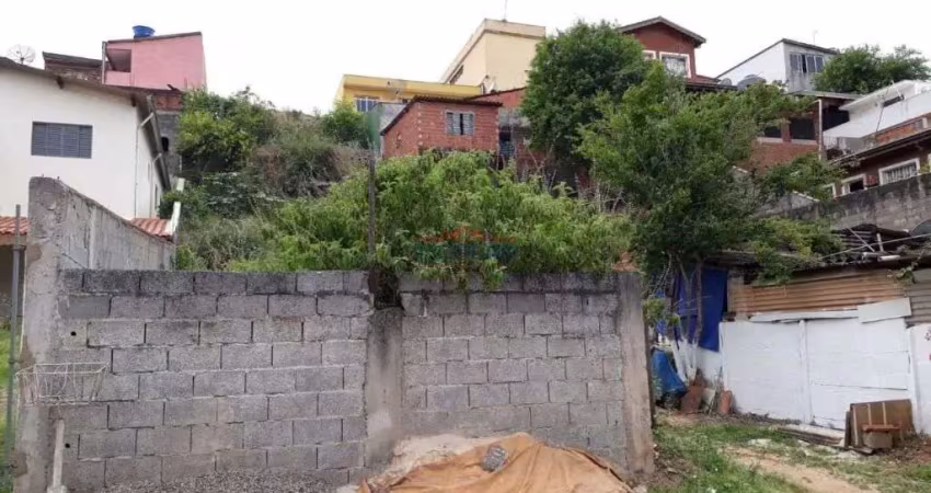 Terreno à venda, 150 m²  - jardim imperial - atibaia-sp