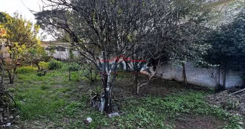 Terreno a venda no Jardim Paulista, Atibaia