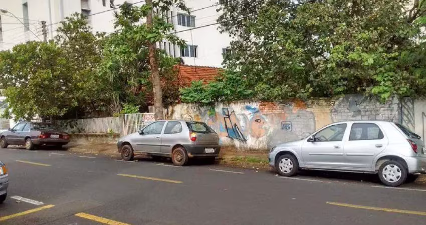 Terreno à venda na Vila Bancário, São José do Rio Preto 