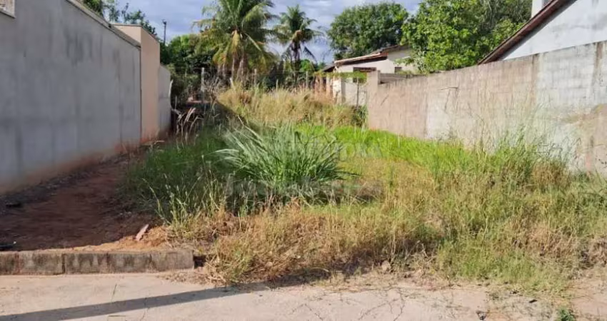 Anúncio de terreno em ótima localização no parque vila nobre