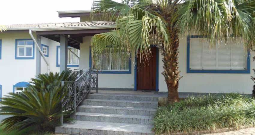 Casa com 4 dormitórios para alugar, 510 m² por R$ 16.136,74/mês - Condomínio City Castelo - Itu/SP