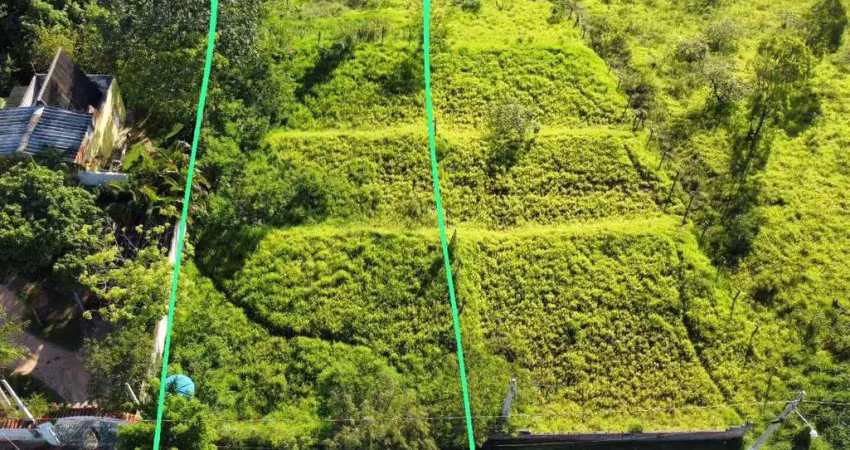 Terreno à venda na Rua Flecha Dourada, 750, Rio Acima, Jundiaí