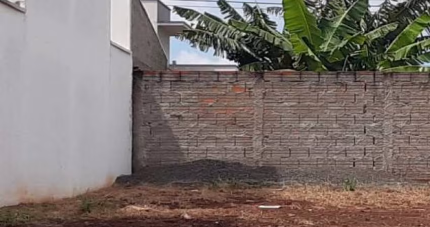 TERRENO COM ÓTIMA TOPOGRAFIA, COM 250 MTS, NUM DOS MELHORES BAIRROS DE BOITUVA, PORTAL VILLE PRIMAVERA.