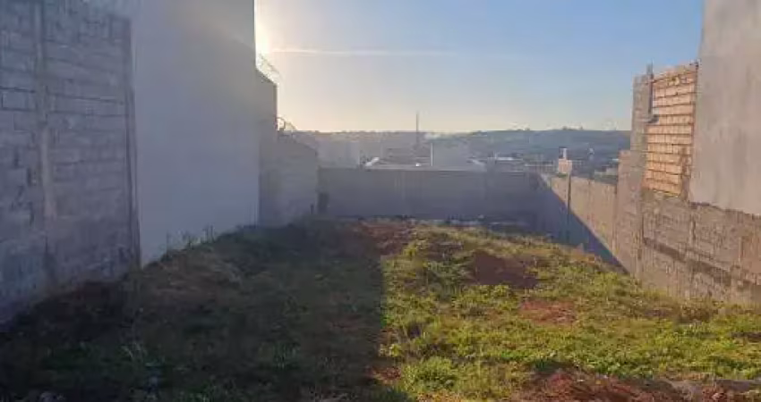 Terreno à venda, 250 m² por r$ 115.000,00 - imperial ii - varginha/mg
