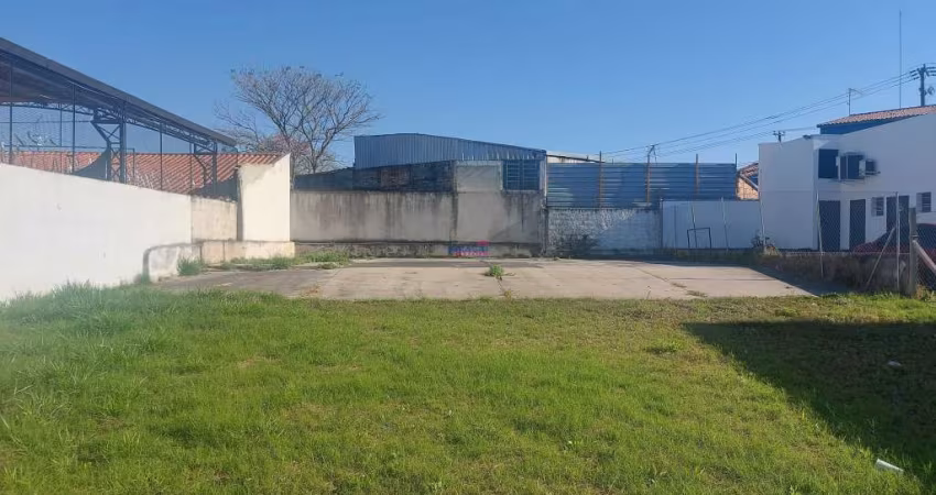 Terreno comercial para alugar no Centro, Jacareí 