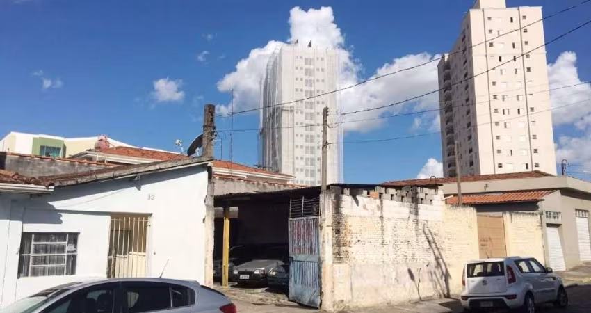 Sala comercial à venda no Centro, Jacareí 