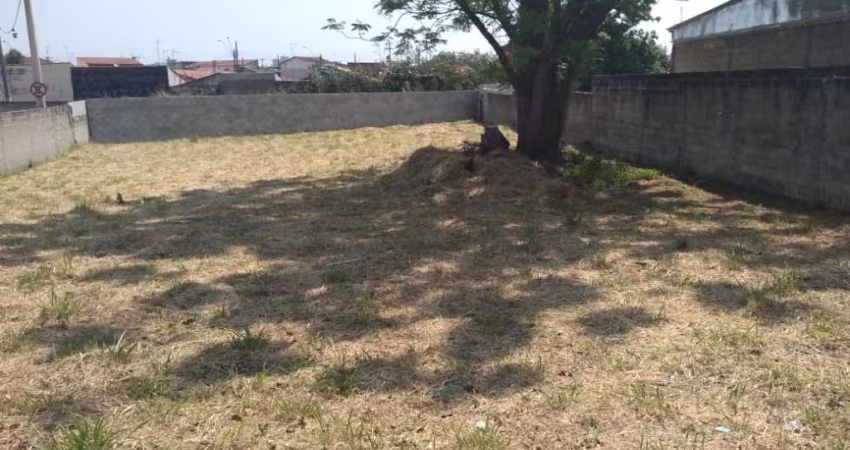 Terreno comercial para alugar no Jardim Paraíba, Jacareí 