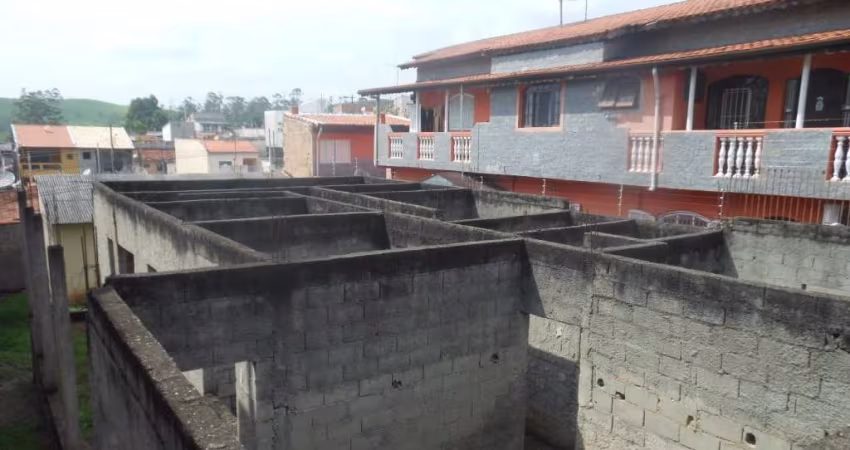 Terreno à venda no Bandeira Branca, Jacareí 