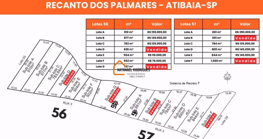 Terrenos no Condominio Recanto dos Palmares