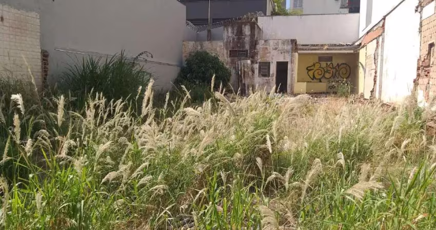 Terreno à venda na Avenida Getúlio Vargas, Centro, Uberlândia