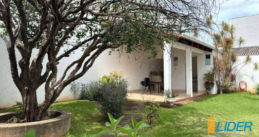 TERRENO para aluguel, MARTINS - Uberlândia/MG