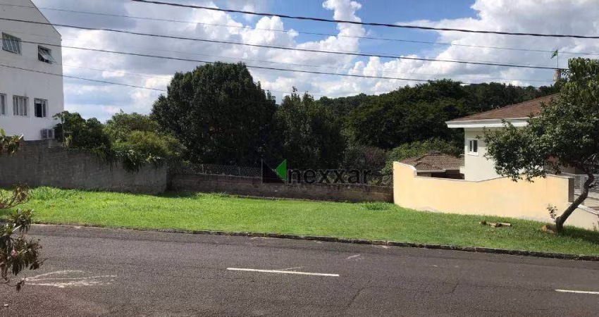 Terreno à venda, 760 m² por R$ 1.150.000,00 - Condomínio Portal do Jequitibá - Valinhos/SP