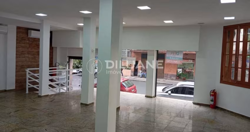 Ponto comercial à venda na Rua Ministro Viveiros de Castro, Copacabana, Rio de Janeiro