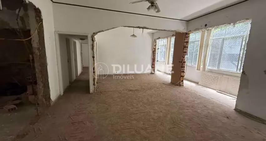 Apartamento com 4 quartos à venda na Rua Gustavo Sampaio, Leme, Rio de Janeiro