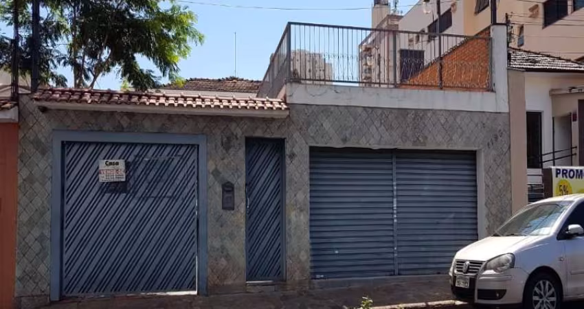 Casa com 3 quartos à venda no Jardim Paulista, Ribeirão Preto 
