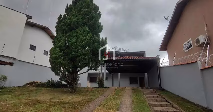 Casa com 2 quartos à venda na Rua dos Jasmins, Campos Elíseos, Taubaté
