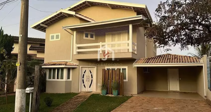 Casa em condomínio fechado com 4 quartos para alugar na Avenida Manoel Marcondes Oliveira Mello, Condominio Residencial Real Ville, Pindamonhangaba