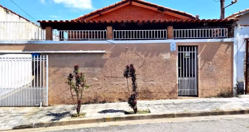 CASA TERREA COM 2 DORMS; PROGRESSO; SOROCABA; LESTE