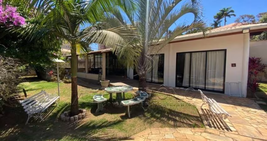 CASA TERREA BANDEIRANTES