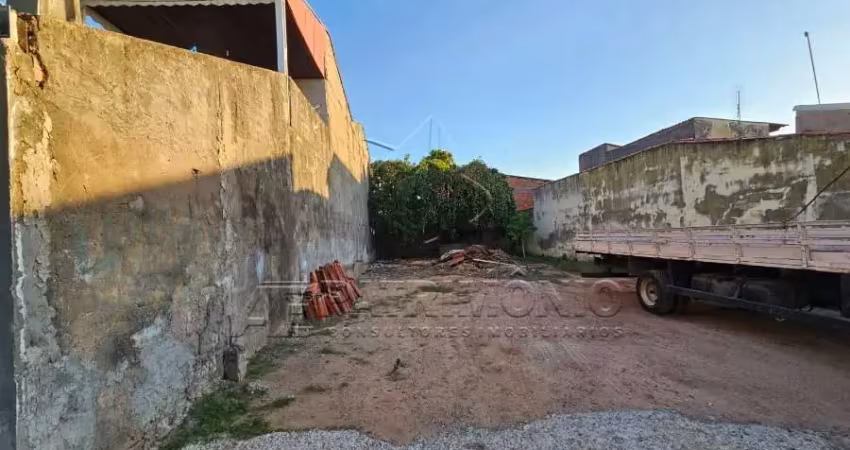 Terreno à venda na José Devide Sobrinho, 25, Jardim Santa Cecília, Sorocaba