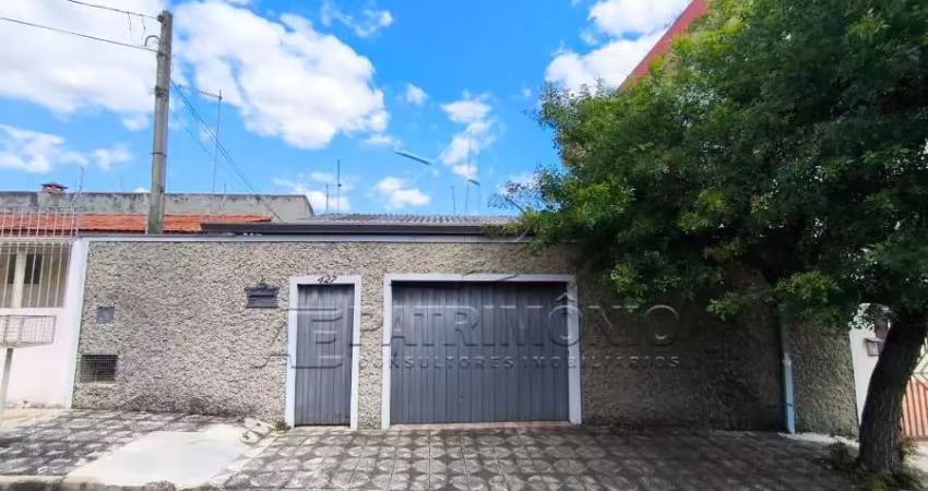 Casa com 2 quartos à venda na Conquista, 427, Cidade Jardim, Sorocaba