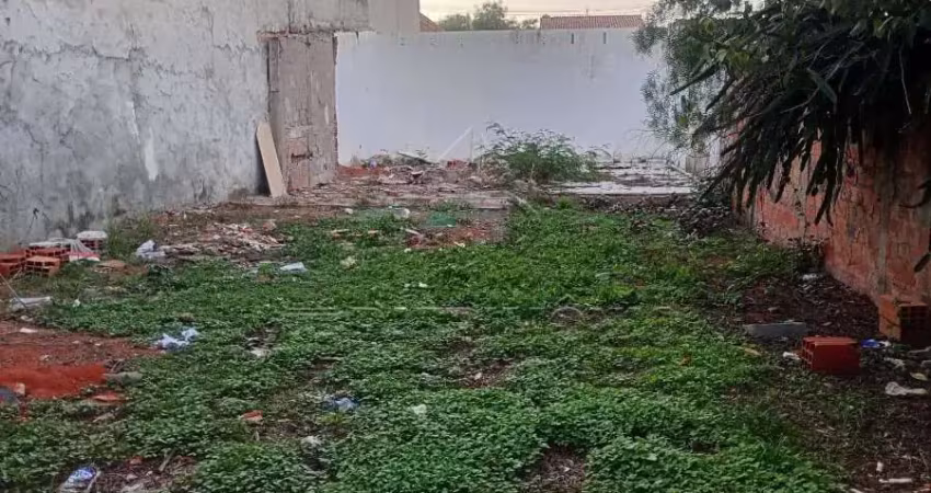 Terreno à venda na Aristides de Almeida, Jardim Imperatriz, Sorocaba