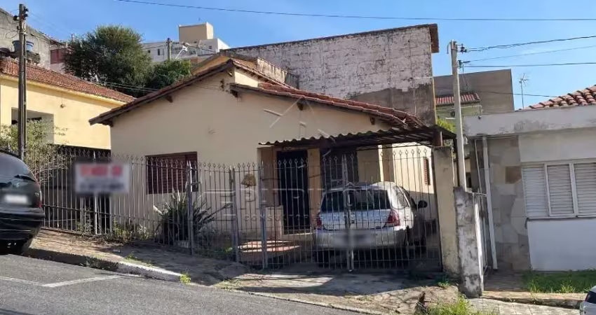 Casa com 2 quartos à venda na Antônio Fernandes, 194, Centro, Votorantim