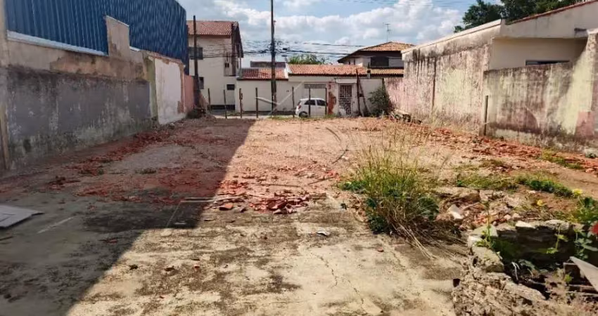 Terreno à venda na dos Cravos, 171, Jardim Simus, Sorocaba